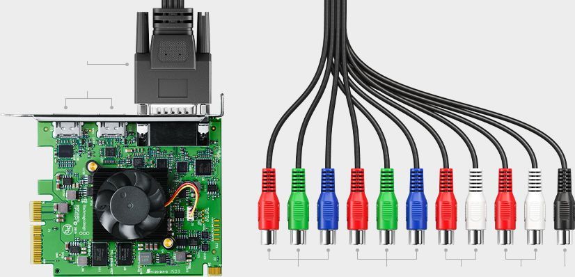 Blackmagic Design Intesity Pro 4K Platine und Kabel