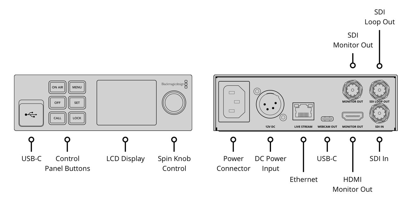 Blackmagic Web Presenter HD kaufen, Broadcast-Transmitter, Livestream, Streaming, Blackmagic Design Blackmagic Web Presenter HD TechSpecs